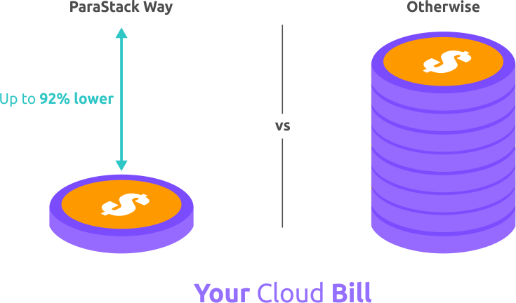 Your_Cloud_Bill_2(1)